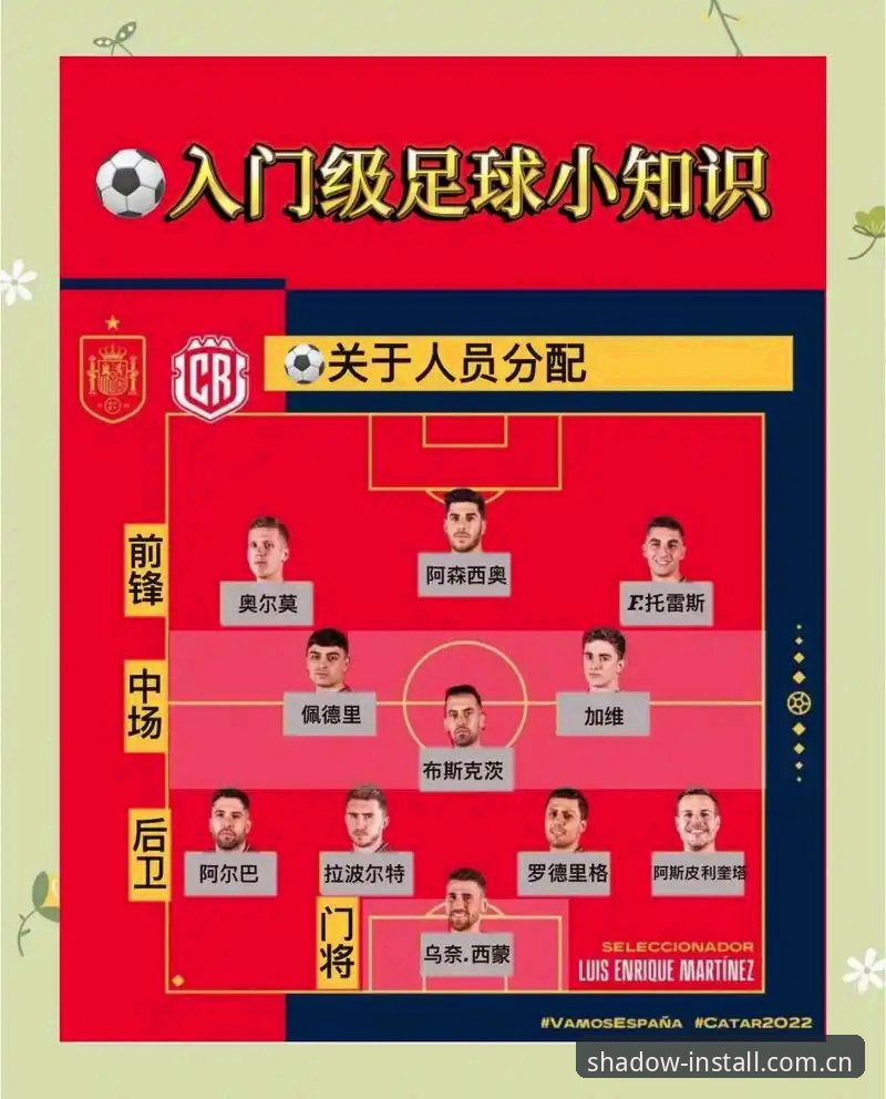 幻影体育娱乐 世界杯观赛困境详解:签证与地缘政治如何影响球迷出行
